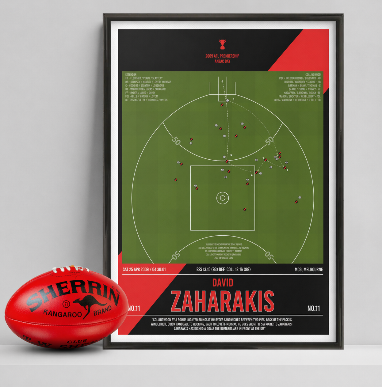 Zaharakis seals victory for the Bombers on ANZAC day!