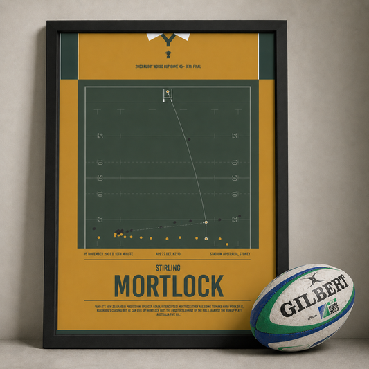 Stirling Mortlock's great big intercept! 2003 World Cup.