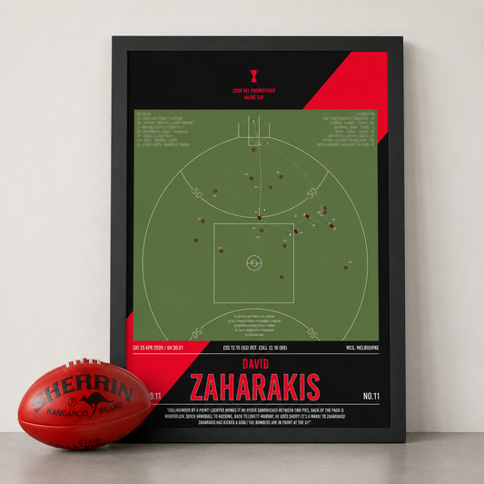 Zaharakis seals victory for the Bombers on ANZAC day!
