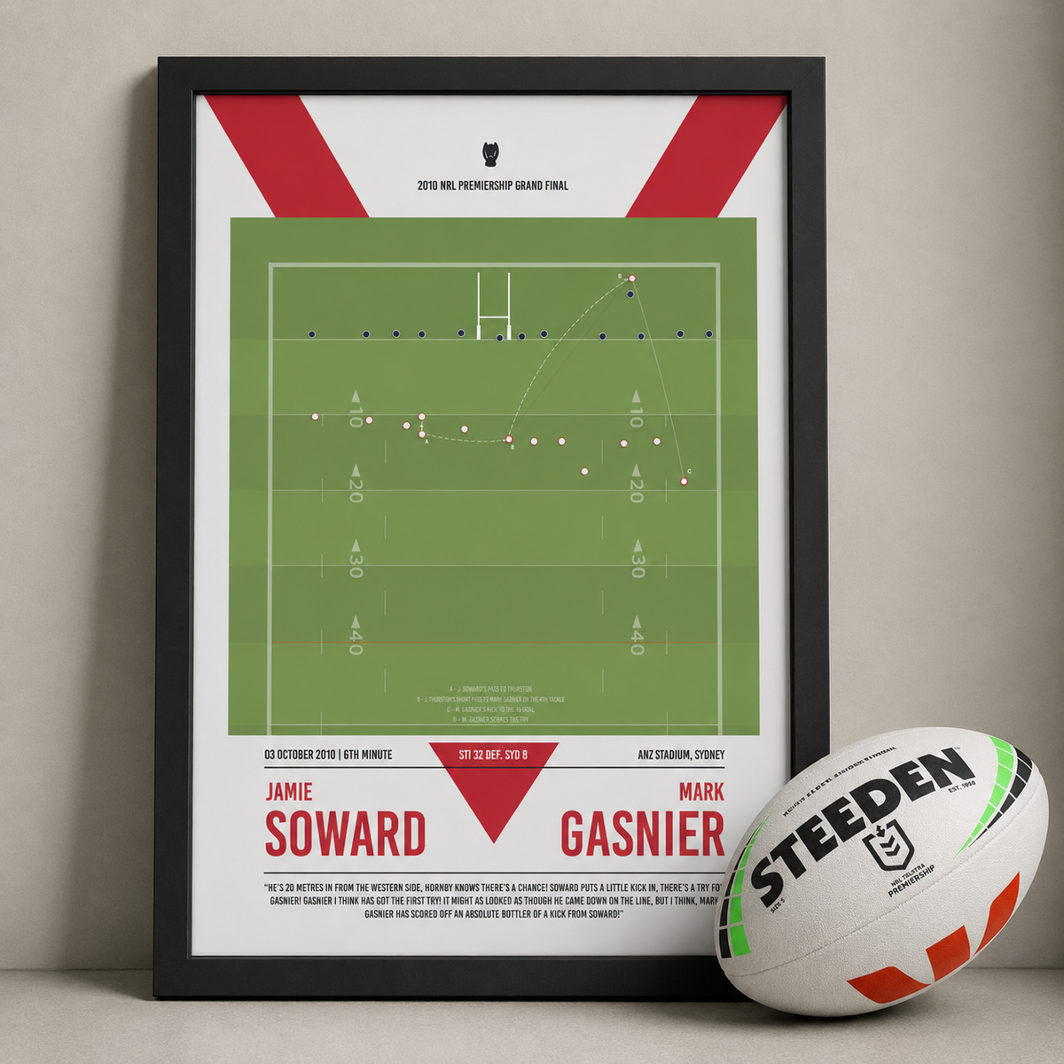 Gasnier's incredible first try in the 2010 GF!