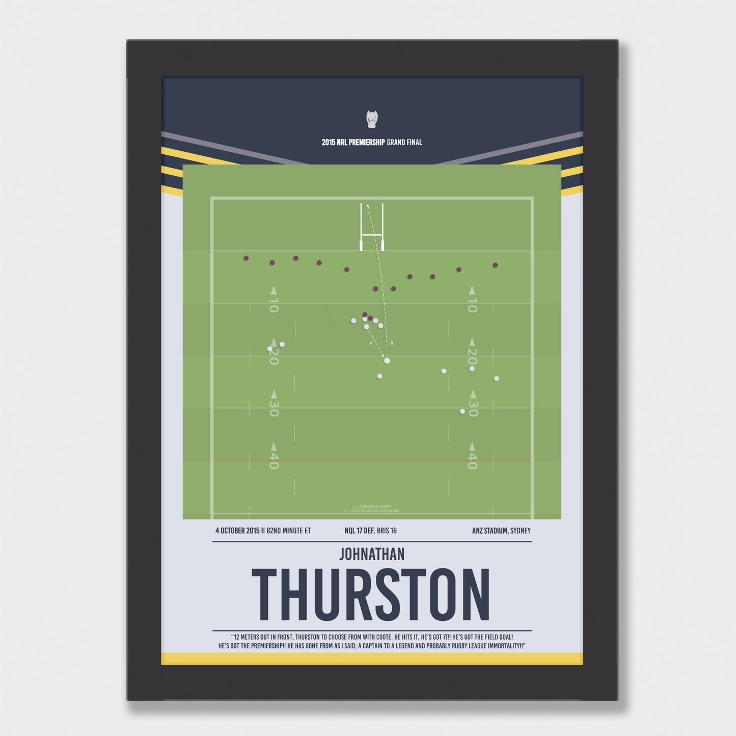 The most thrilling Grand Final finish ever! JT's drop goal to win it for the Cowboys.