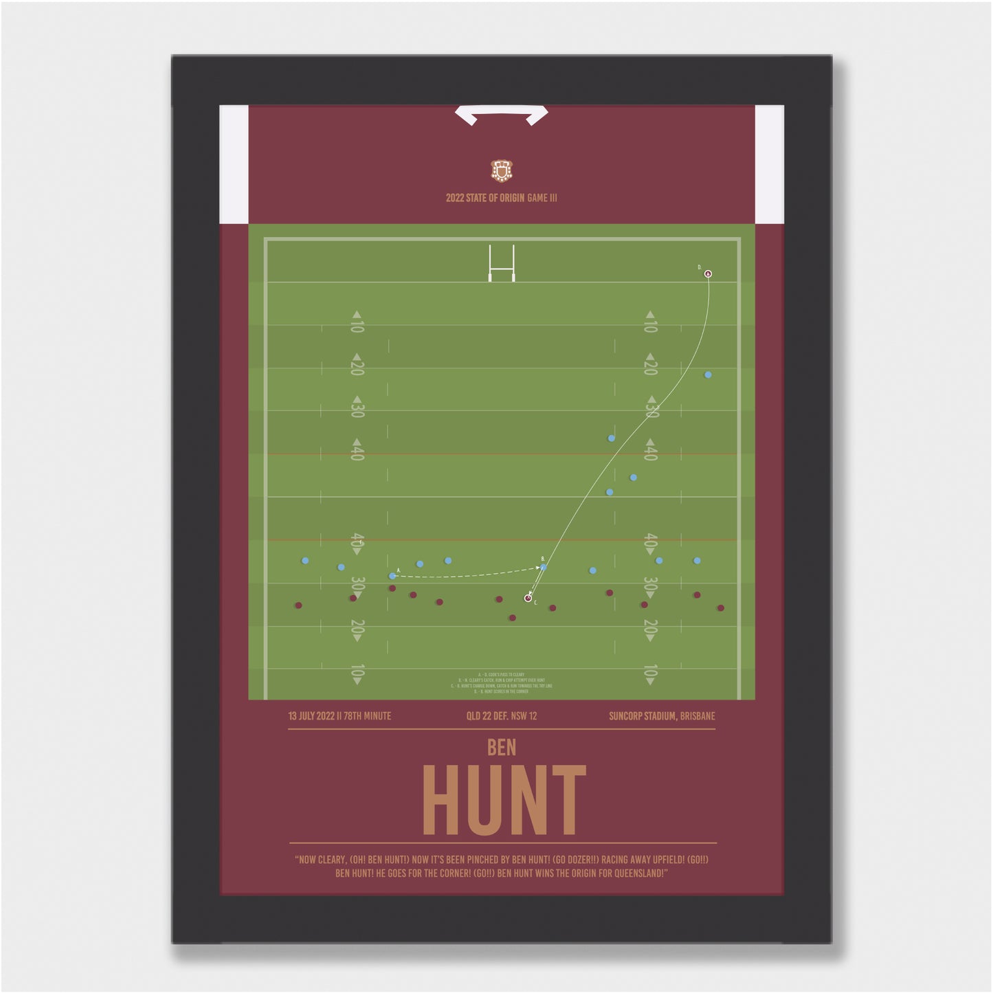 Ben Hunt wins the series for QLD!