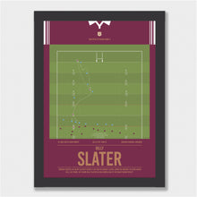 Load image into Gallery viewer, Billy Slater magic! The greatest Origin try of all time?
