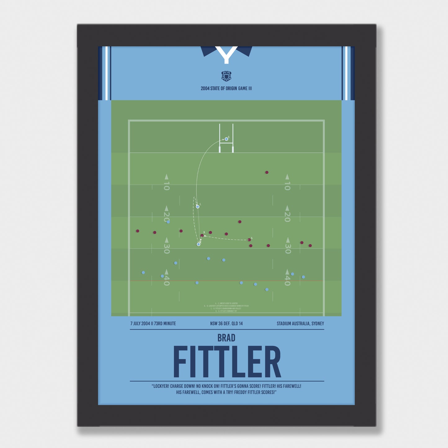 Freddy's farewell Origin try!