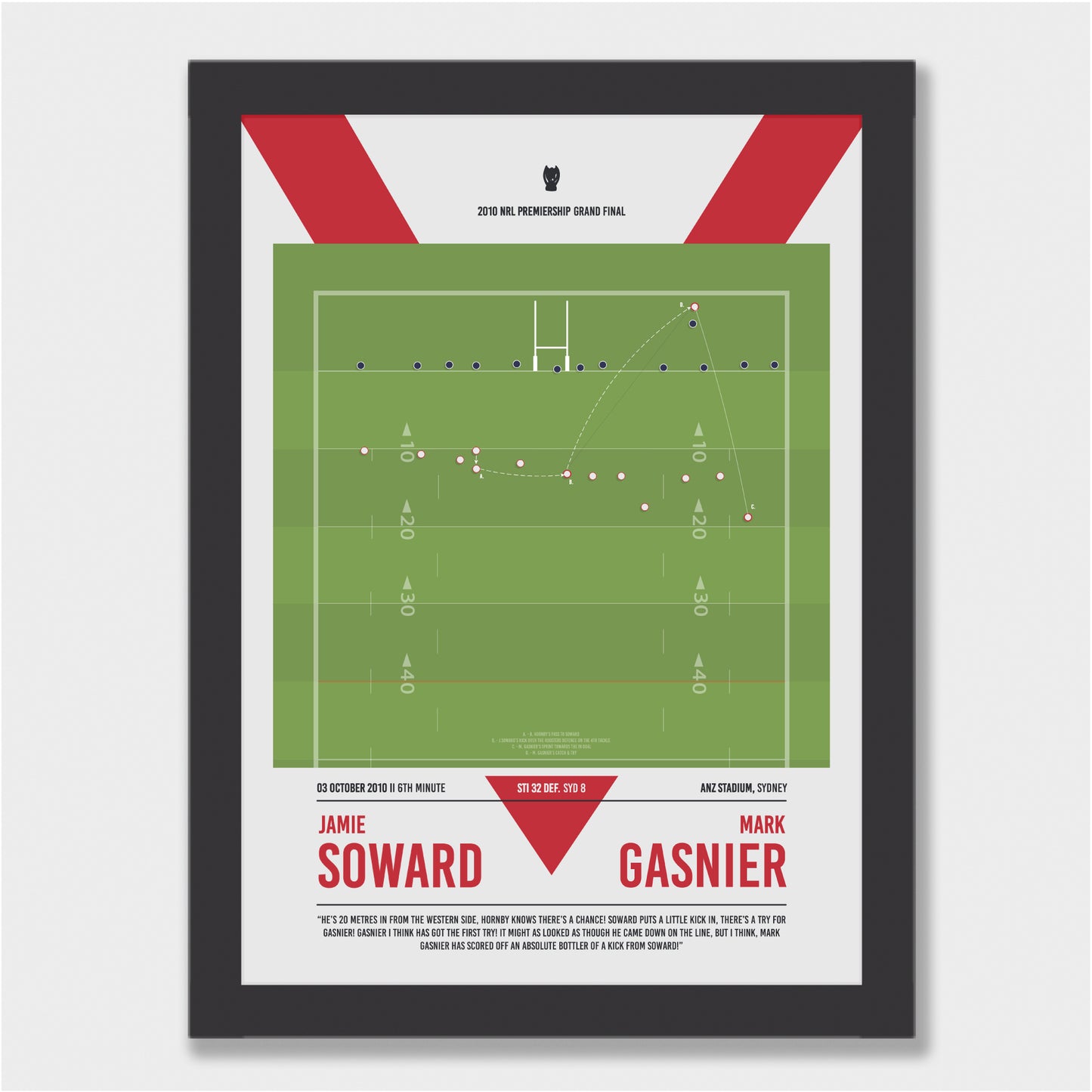 Gasnier's incredible first try in the 2010 GF!