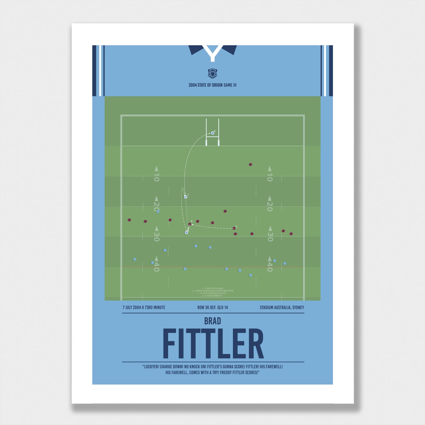 Freddy's farewell Origin try!