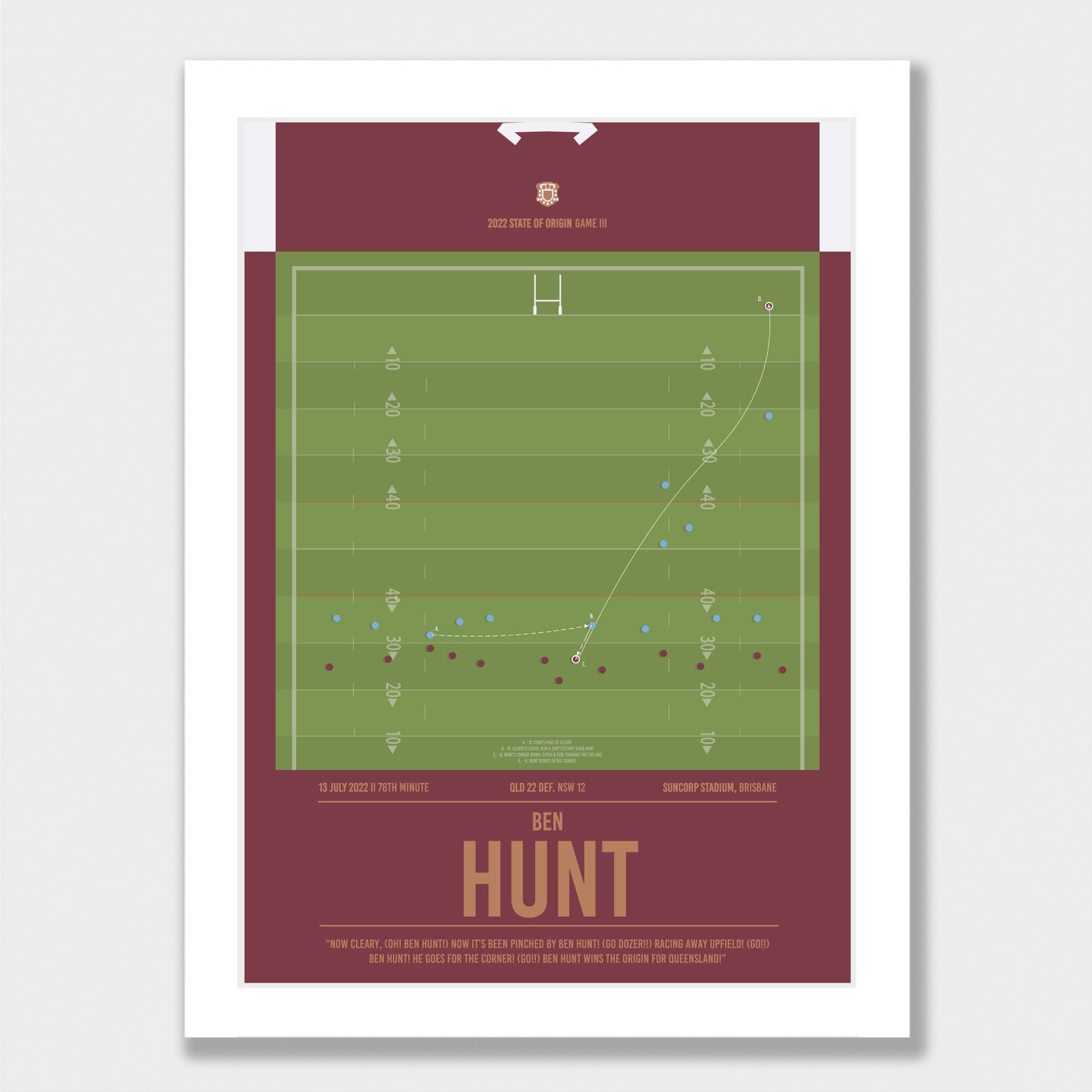 Ben Hunt wins the series for QLD!