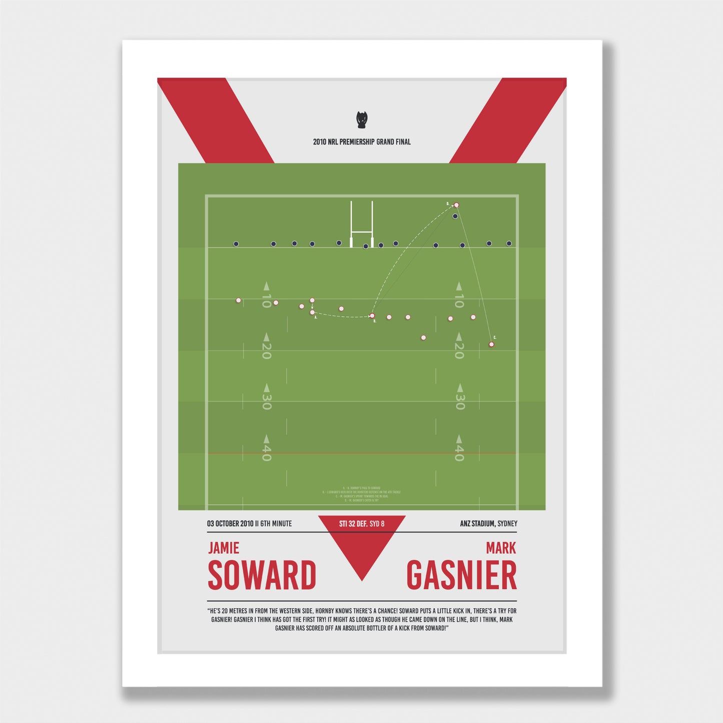 Gasnier's incredible first try in the 2010 GF!