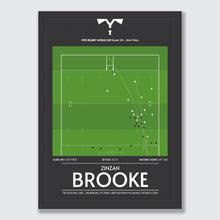 Load image into Gallery viewer, LONGEST All Black drop goal? A Zinzan Brooke special!
