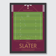 Load image into Gallery viewer, Billy Slater magic! The greatest Origin try of all time?
