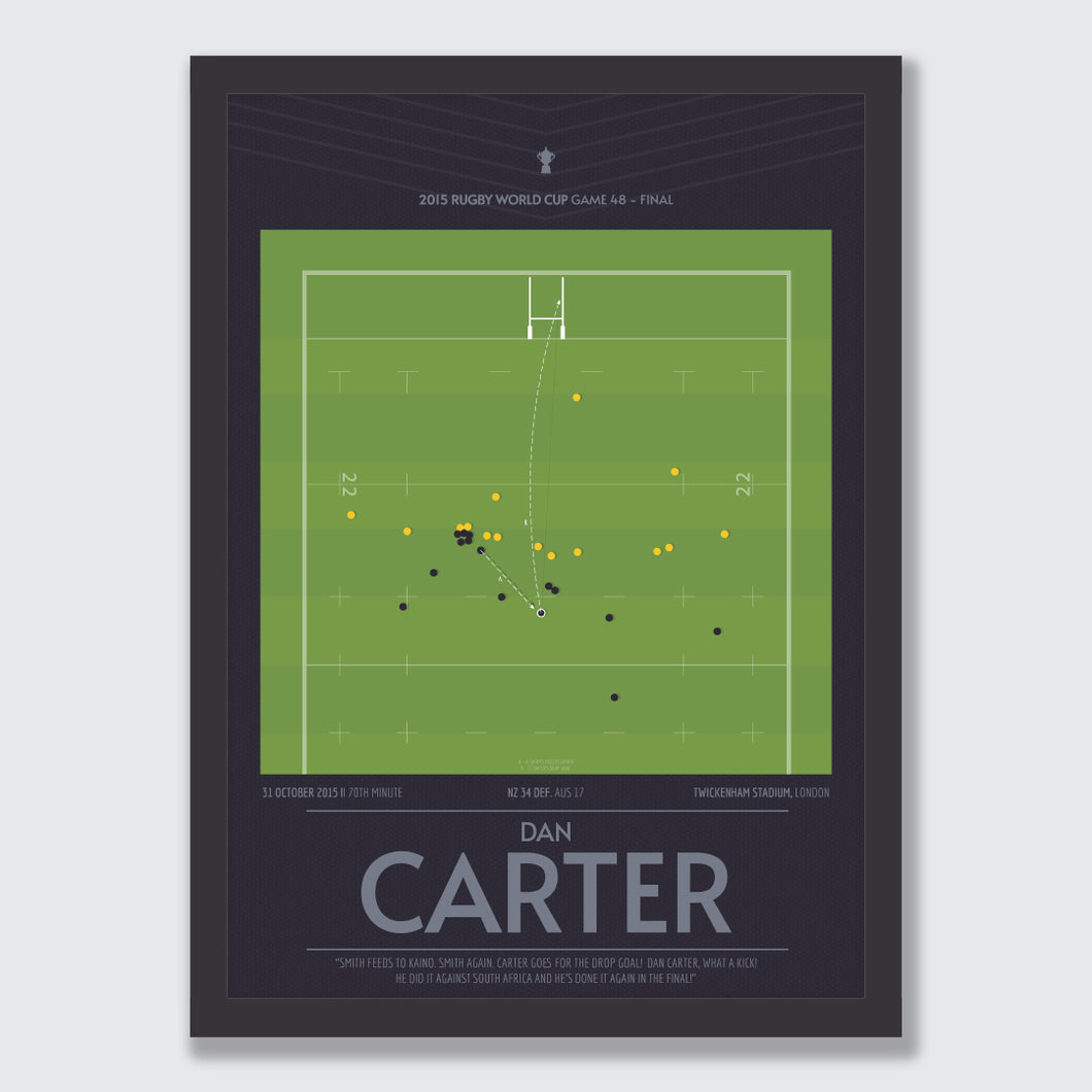 Dan Carter's crucial drop goal in the 2015 World Cup final!