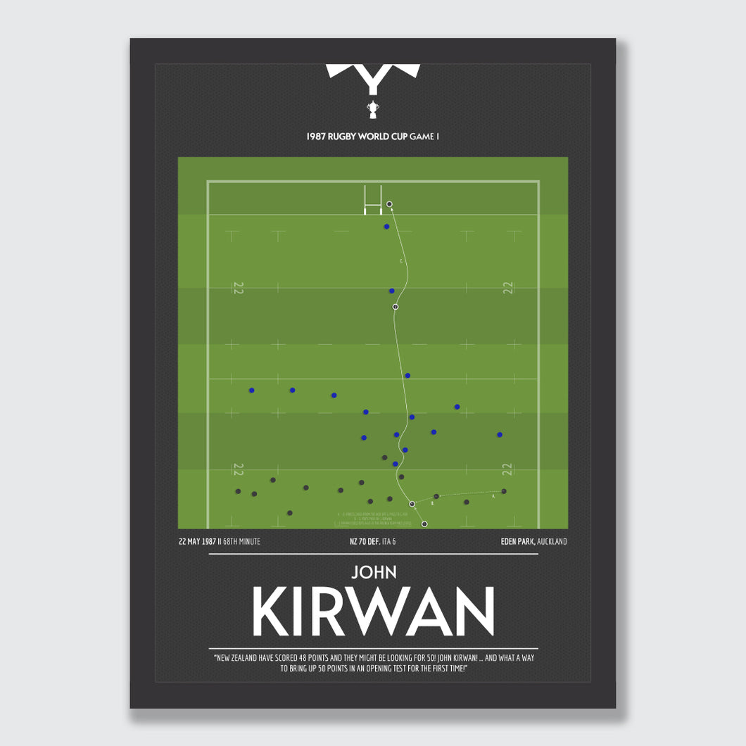 John Kirwan's INCREDIBLE 1987 RWC try!