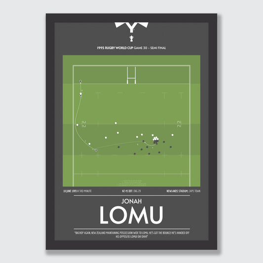 Jonah Lomu runs over the top of Mike Catt!