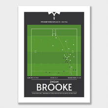 Load image into Gallery viewer, LONGEST All Black drop goal? A Zinzan Brooke special!
