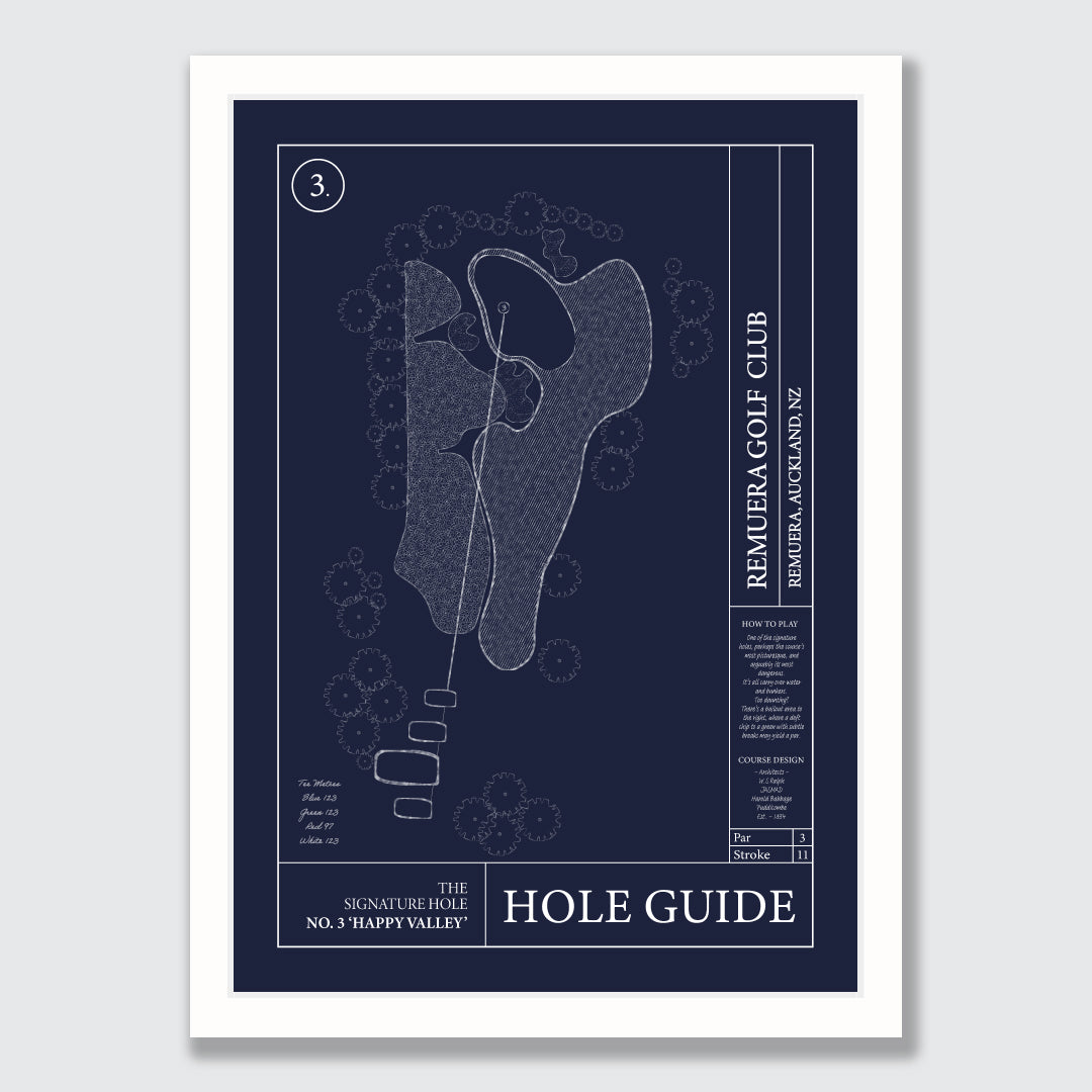 No.3 - Remuera Golf Club Hole Guide