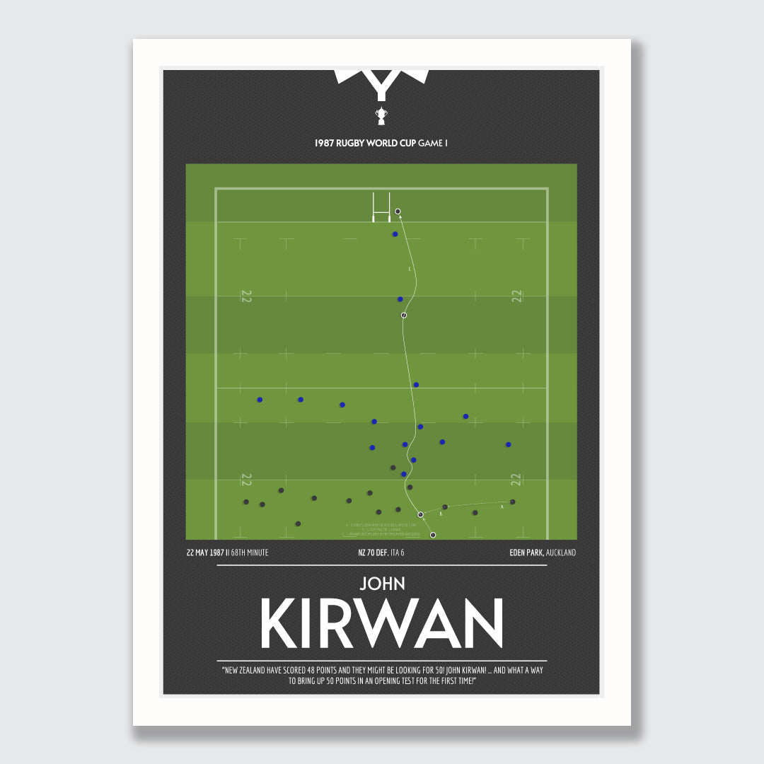 John Kirwan's INCREDIBLE 1987 RWC try!