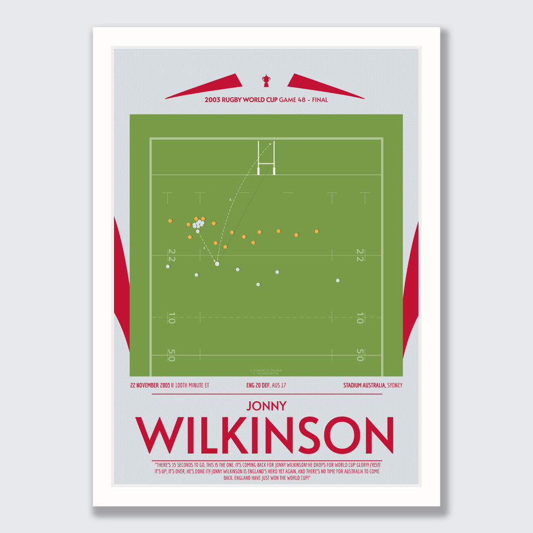Jonny Wilkinson wins the World Cup for England!