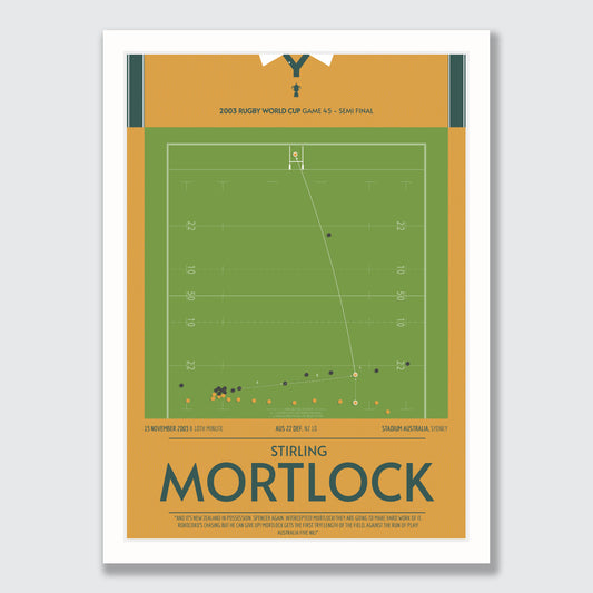 Stirling Mortlock's great big intercept! 2003 World Cup.
